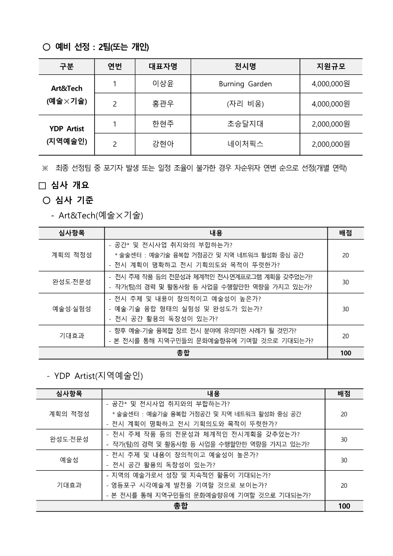  [술술센터] 2024 전시활성화사업 「술술탐탐」 최종 선정결과 안내 본문 이미지