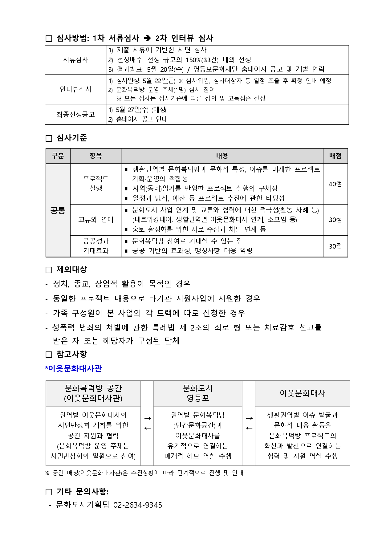 [영등포문화도시센터] 2026 영등포 <문화복덕방> 모집 공고 본문 이미지
